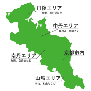 京都のエリアマップ